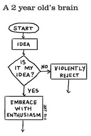 58ccd7b5fed7b41efa2ade26d37333e6